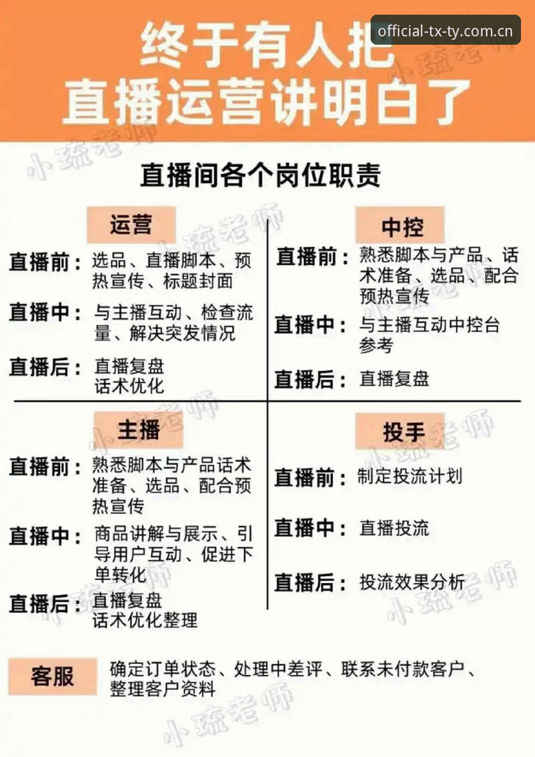 天行体育免费直播 天行体育免费直播的5大核心优势,老用户教你3个高效使用技巧